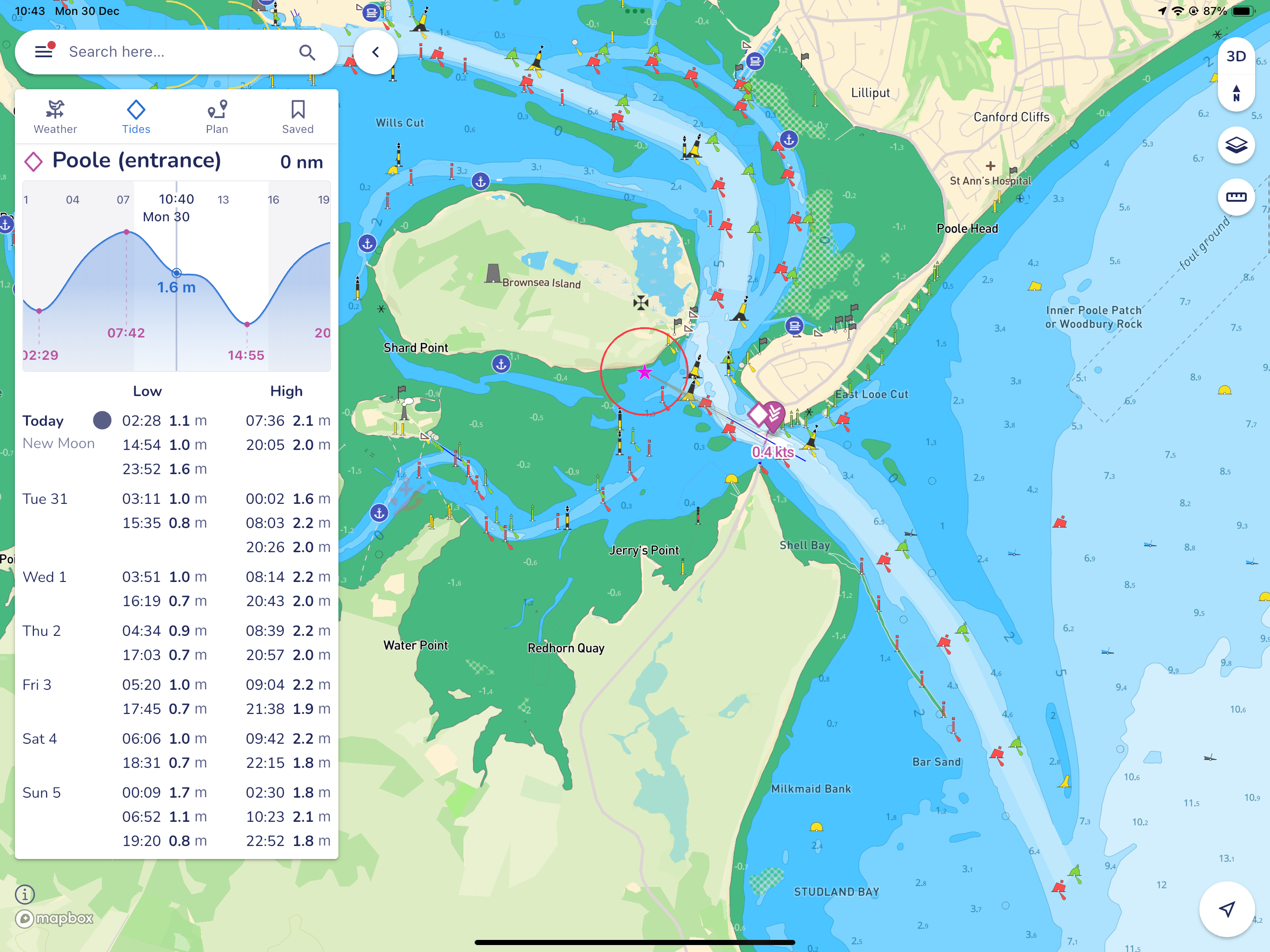 chartplotter Error